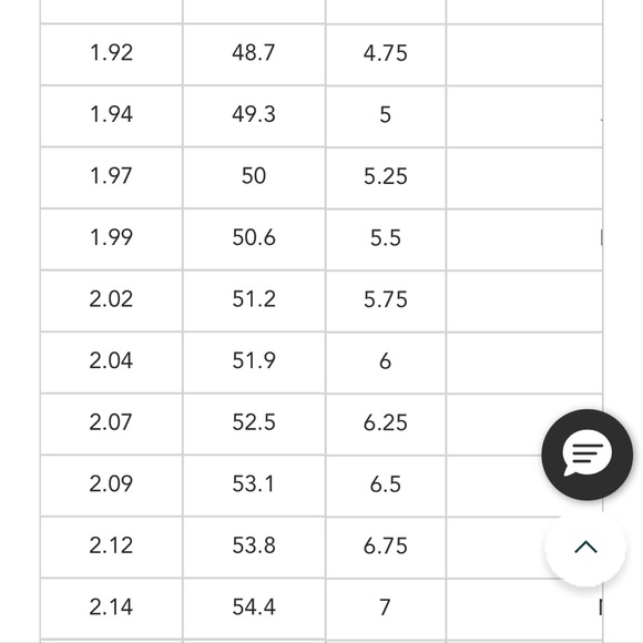 One-of-a-Kind❤️5-Piece Sterling Silver Oxidized Stacking Rings - Picture 16 of 16